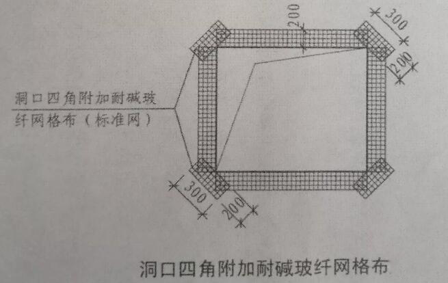 外墻外保溫材料與施工標準