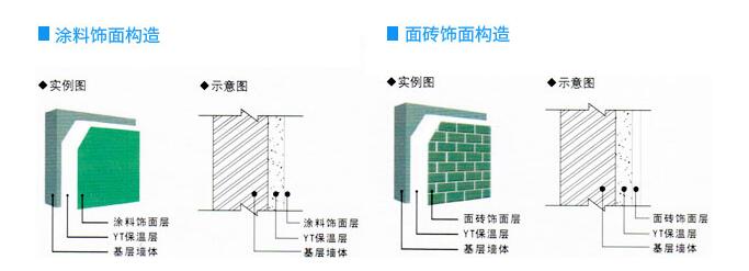 建筑施工時,一般什么地方用到網格布?
