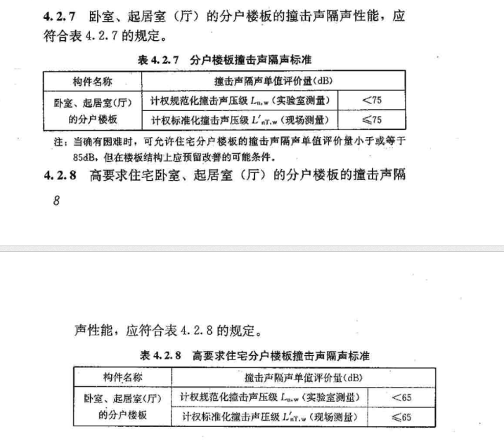 為什么要做樓地面保溫隔聲?它的系統基本構造是什么樣